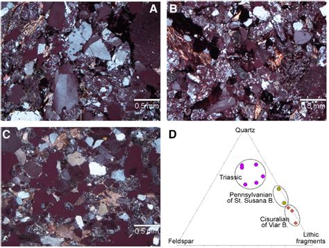 Fig 4 Thin Section Photos Of Sandstones Sampled In The Santa Susana