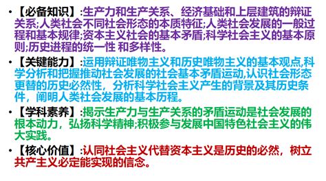 第一课 社会主义从空想到科学、从理论到实践的发展 哔哩哔哩