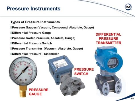 Pressure Measurement