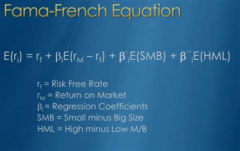 Demystifying the Fama-French Models: A Step-by-Step Guide for Estimation | by Blessing Atakli ...