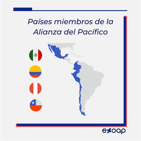 Alianza del Pacífico Qué es Conoce sus Oportunidades