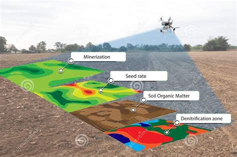 Application Uses Of Drones In Agriculture In India Semantic Agri Tech Application Uses Of