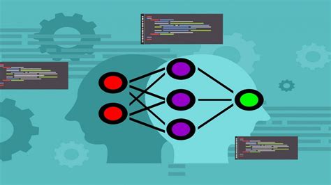 Types Of Predictive Models In Ai And How To Create Them