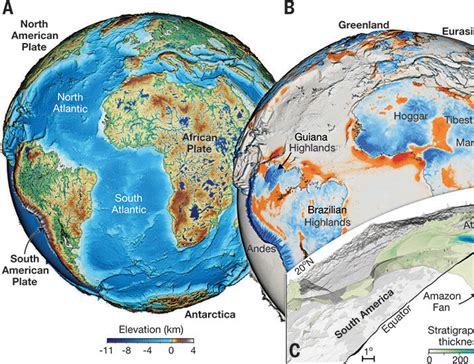 Hundred Million Years Of Landscape Dynamics From Catchment To Global