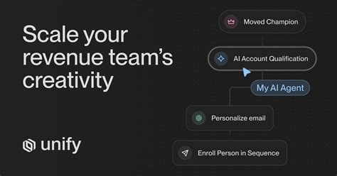 Apply for a Unify free trial