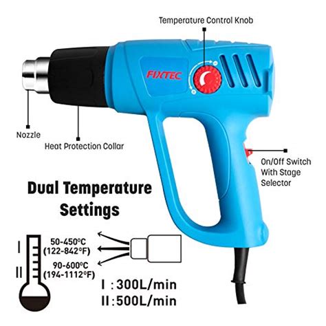 FIXTEC Heat Gun 1500W Heavy Duty Hot Air Gun Kit Variable Temperature