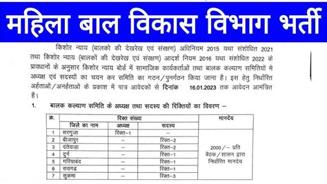 Supervisor Anganwadi Vacancy 2023 बाल विकास परियोजना आंगनवाड़ी केंद्र