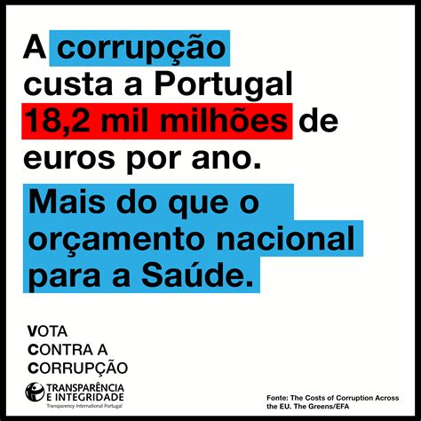 Campanha Vota Contra a Corrupção saude Transparência Internacional