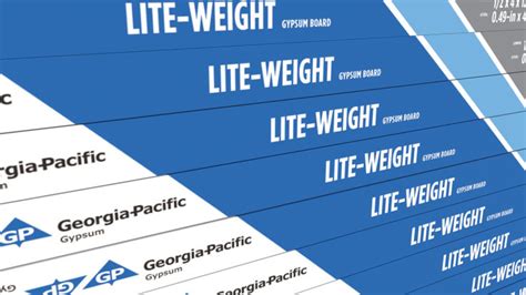 Toughrock Lite Weight Gypsum Board Georgia Pacific Building Products