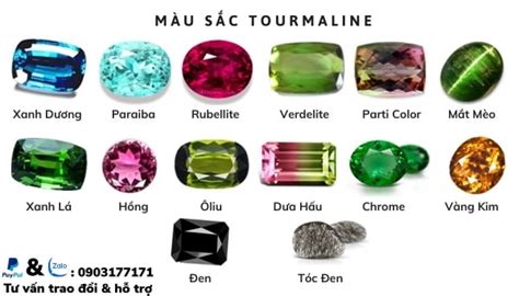 Top 50 mẫu đá tourmaline rẻ và đẹp nhất