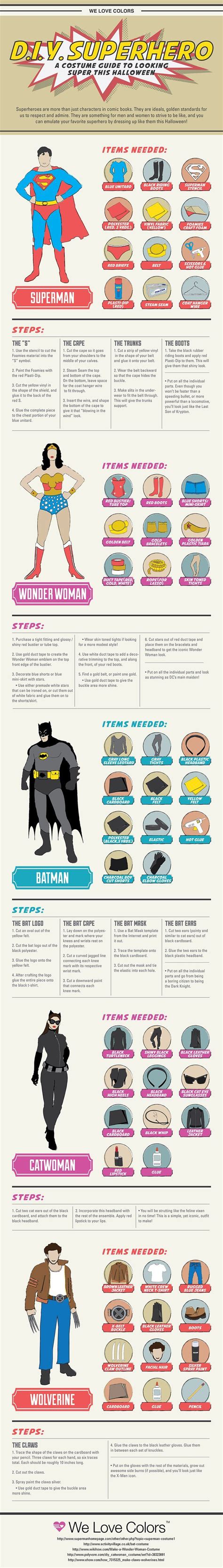 10 Halloween Infographics To Help You Pick Your Costume Venngage