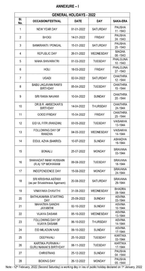 Here Is A Look At List Of Holidays In Telangana For 2022 Telangana Today