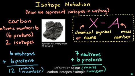 Isotopes Understand Practice Khan Academy