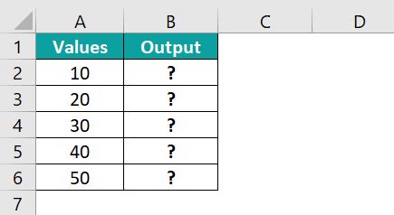 QUARTILE Excel Function - Formula, Examples, How to Use?