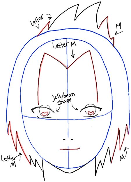 How To Draw Sasuke Sharingan