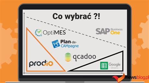 15 najlepszych programów PIM do efektywnego zarządzania danymi produktów