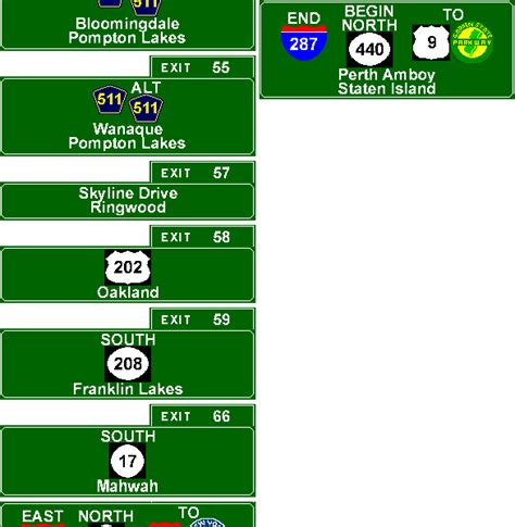 Exit List For The Middlesex Freeway I 287