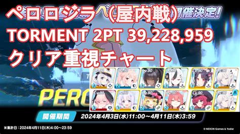 【ブルアカ】総力戦「屋内戦・ペロロジラ」torment 2pt 39 228 959 クリア重視チャート【ブルーアーカイブ】 Youtube