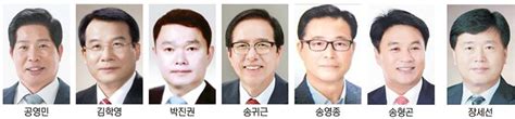 광주매일신문 창사 30주년 특집 지방선거 누가 뛰나 고흥군수 광주매일신문