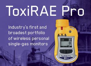 Rae Systems Toxirae Pro Personal Gas Monitors On Wilmington Instrument Co