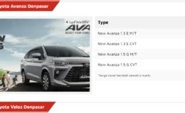 Toyota Bali Toyota Denpasar Promo