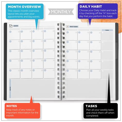 Weekly Planner 2.0 – Panda Planner