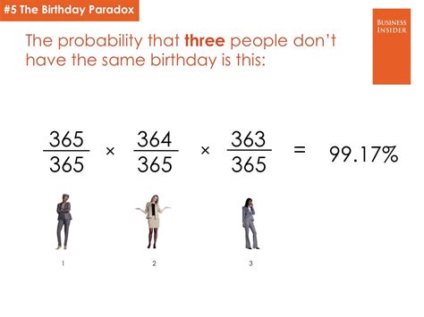 The Most Controversial Facts In Mathematics Csdn