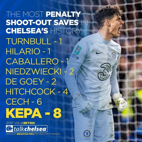 The most penalty shoot-out saves in Chelsea's history : r/chelseafc