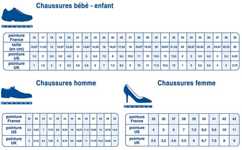 Guide Des Tailles