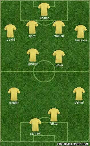 Al Nassr Ksa Formation 2010