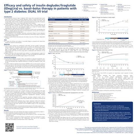 Pdf Efficacy And Safety Of Insulin Degludecliraglutide Ideglira Vs