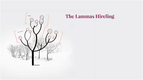 The Lammas Hireling by Olivia Bilinski on Prezi