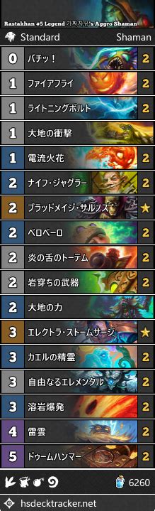 Rastakhan Legend S Aggro Shaman Beerbrick Hearthstone