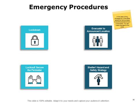 Company Orientation Process Ppt Powerpoint Presentation Complete Deck