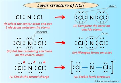 Lewis Structure Of NCl2 With 6 Simple Steps To Draw