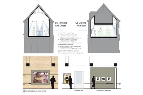 R Habilitation Du Mus E De Morlaix Au Couvent Des Jacobins Frenak