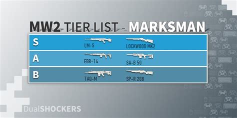 Warzone 2 Mw2 Best Marksman Rifles Tier List