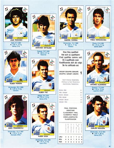 Album Panini Italia Postimages