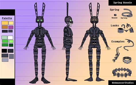 In-depth Springlock Suit Reference Sheet (For our comic) : r ...