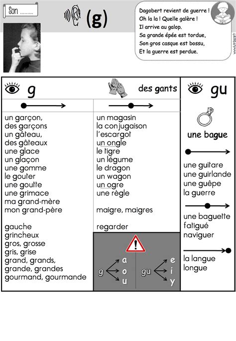 Evaluation Ce Son G Et J