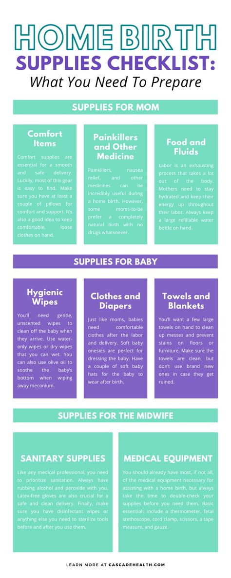 Home Birth Supplies Checklist: What You Need To Prepare - Cascade Health Care Inc.