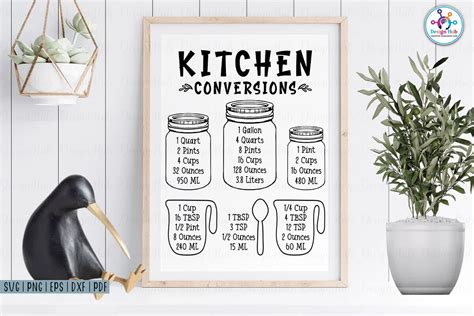 Kitchen Conversion Chart Svg Graphic By Designhub103 · Creative Fabrica