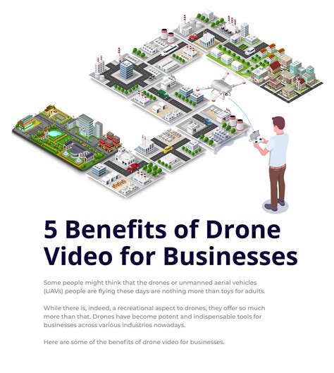 5 Benefits Of Drone Video For Businesses Infographic FilterGrade