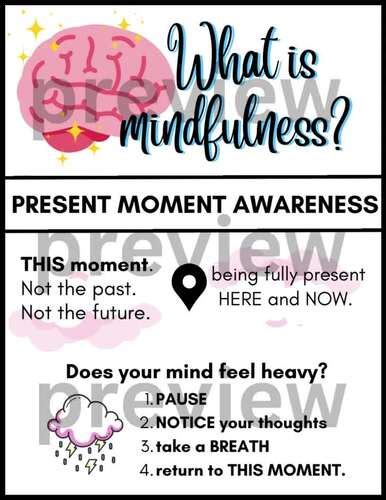 Mindfulness Empathy Mindful Relationships Growth Mindset Posters