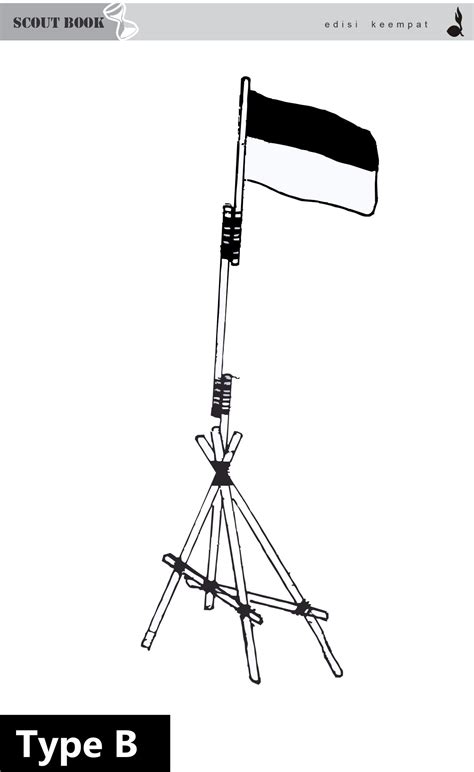 Contoh Pionering Tiang Bendera