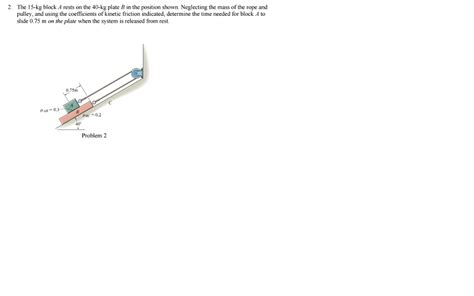 Solved The 15-kg block A rests on the 40-kg plate B in the | Chegg.com 