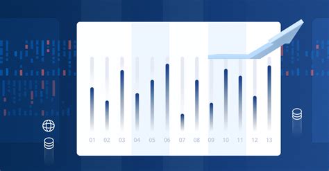 Cashflow Forecasting Best Practice Cash Flow