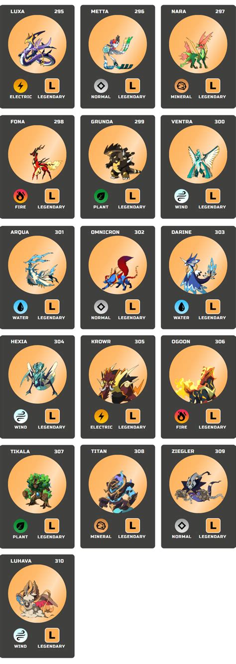 Nexomon List Of All Nexomon In Game Indiefaq