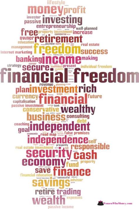 glossary  personal finance terms women  money
