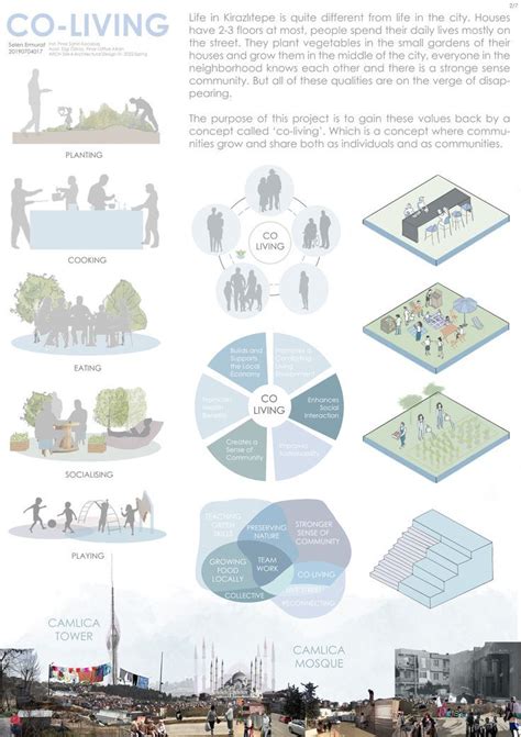 An Info Sheet Describing The Different Types Of Boats In The Water And